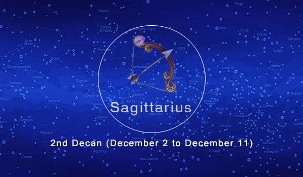 YourZodiacSign.Com