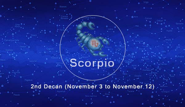 YourZodiacSign.Com